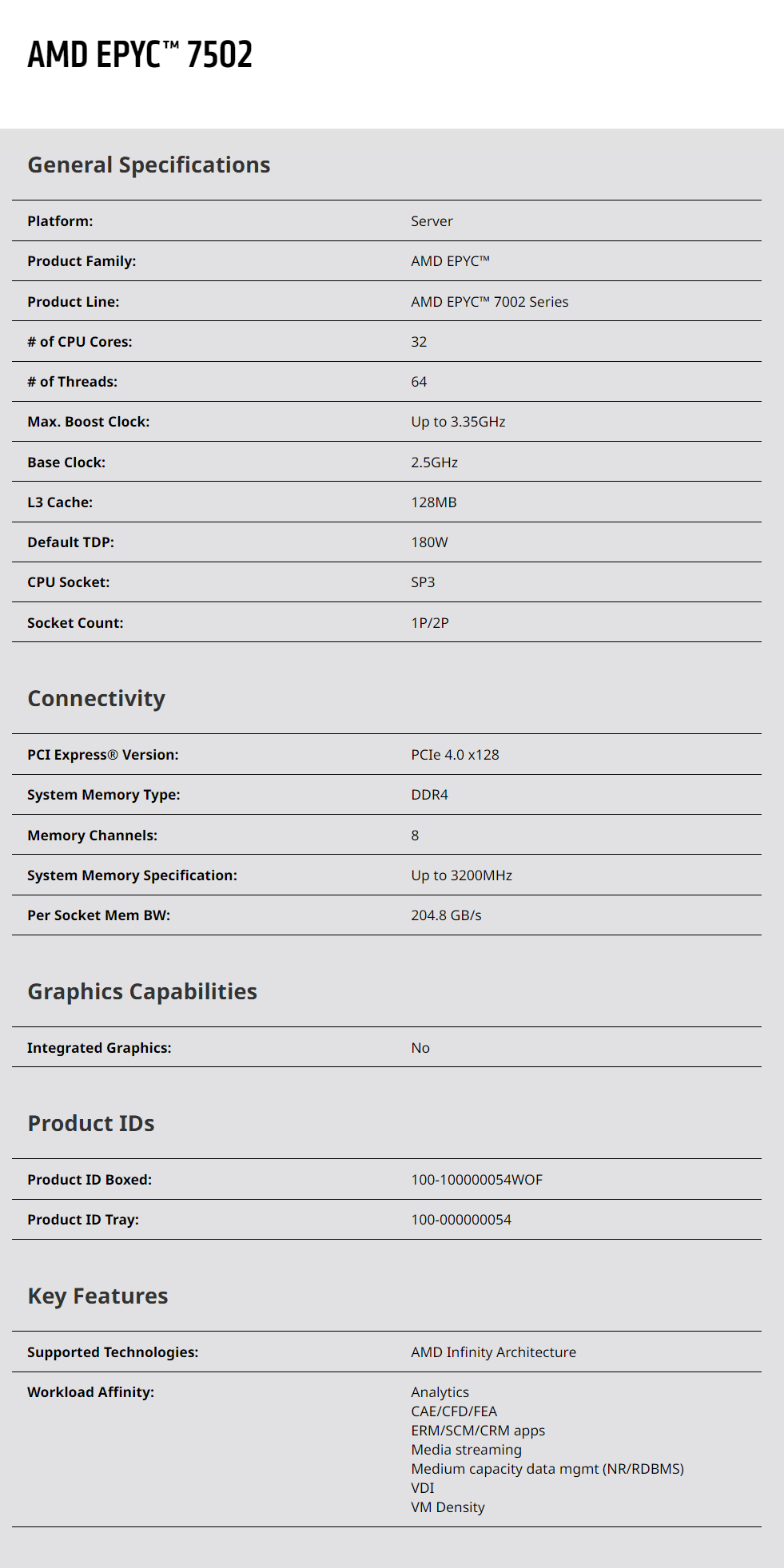 Processeur Epyc 7502 32 noyaux - Ddr4 3200Mhz avis et prix