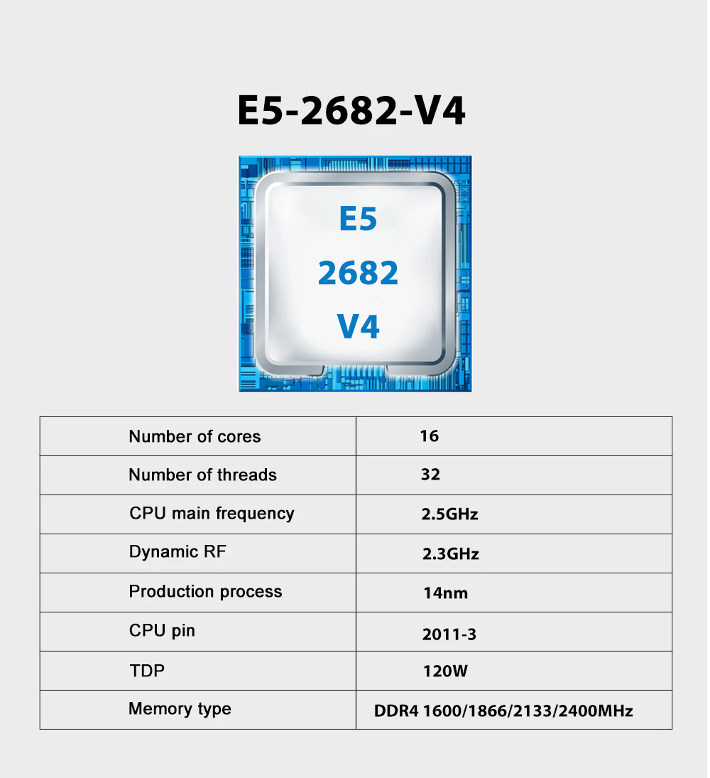 SOYO X99 tpm2.0 ensemble de ca - 128Gb Ddr4 Ecc Lrdimm 3200Mhz avis et prix