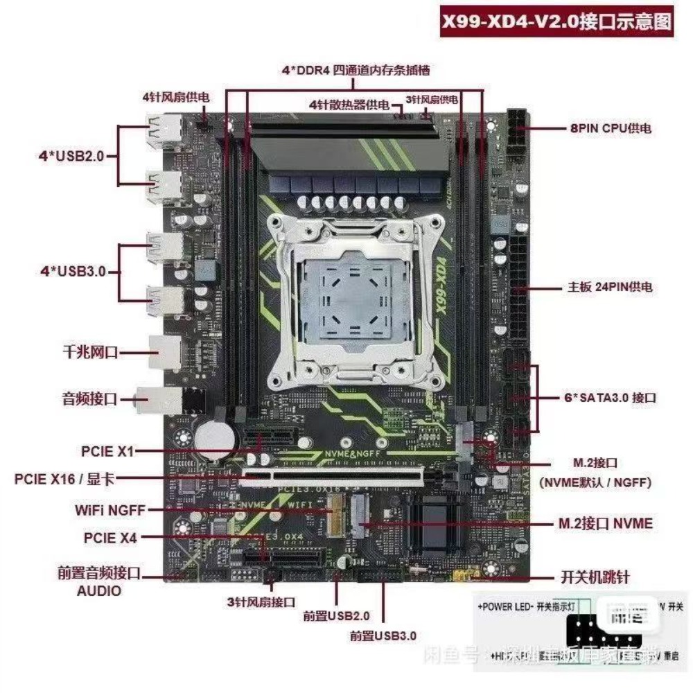 Carte mère Angxun X99 XD4 neuv - Ddr4 Ram avis et prix