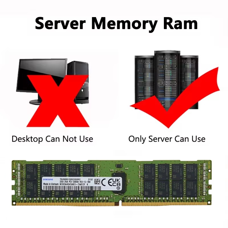 Mémoire serveur SAMSUNG DDR4 R - Ecc Ram Server avis et prix